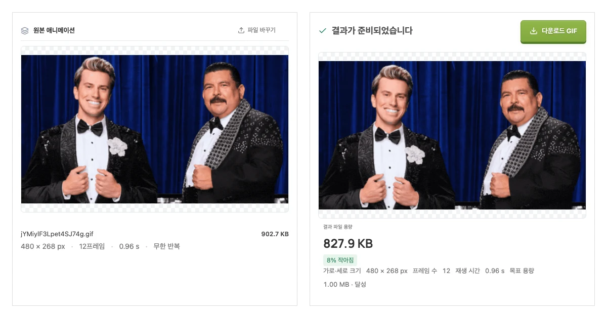 한국어 GIF 압축 도구의 원본과 실제 출력 크기·용량 비교